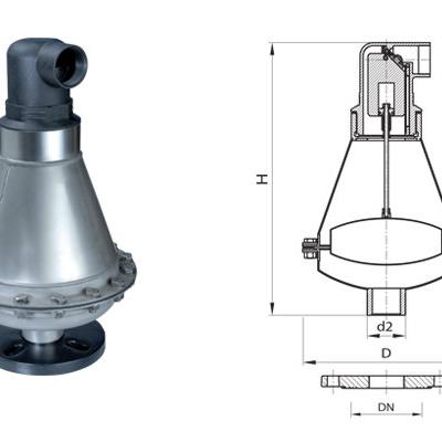 Ventosas Triple Funcion